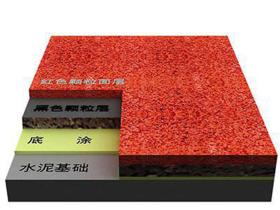 九江硅pu材料和EPDM颗粒材料对比