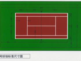 建一个网球场需要多少钱